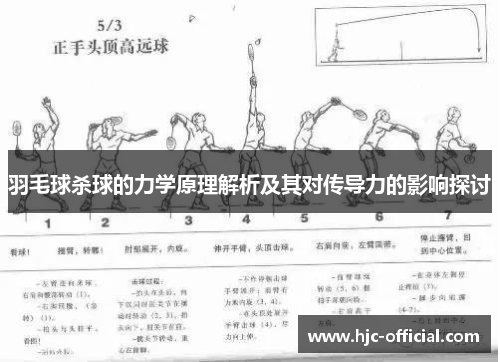 羽毛球杀球的力学原理解析及其对传导力的影响探讨