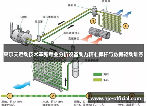 高尔夫运动技术革新专业分析设备助力精准挥杆与数据驱动训练